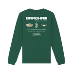 Bottle Green Printed Sweater Back